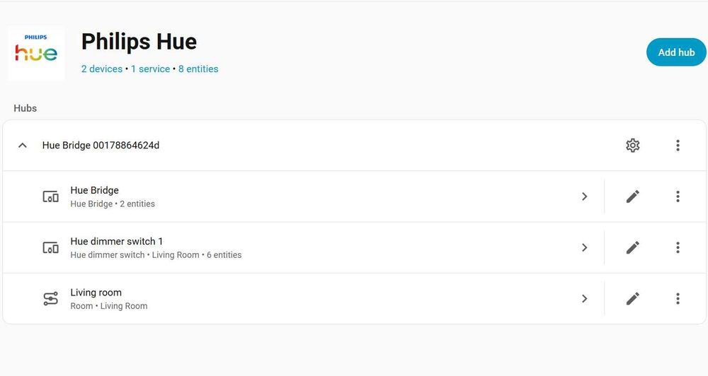 Home Assistant,Philips hue Gateway Zigbee