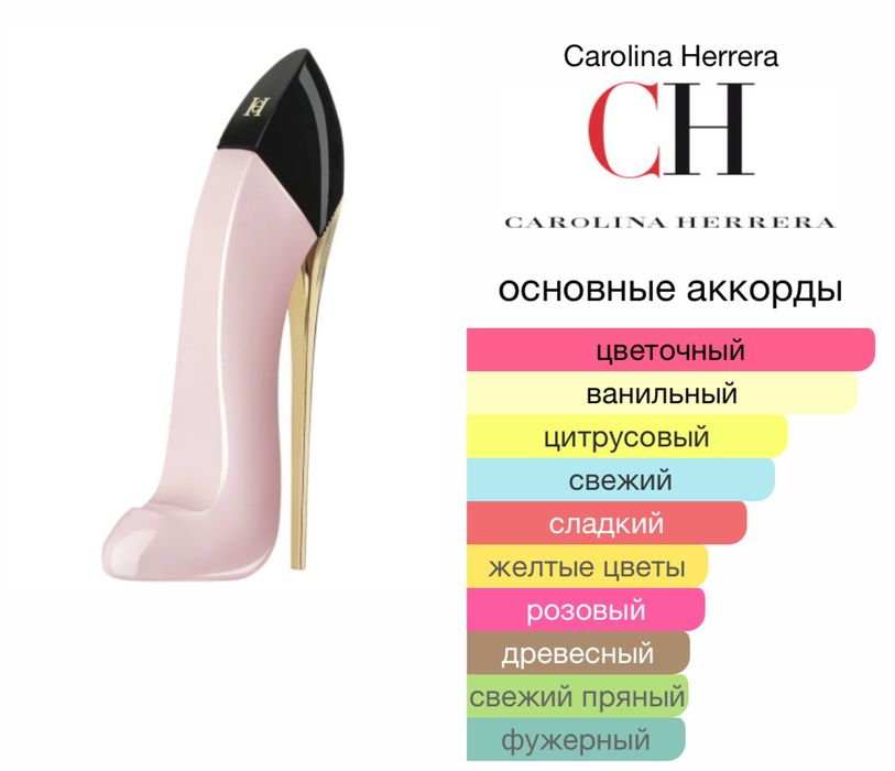 Good girl blush 80ml.