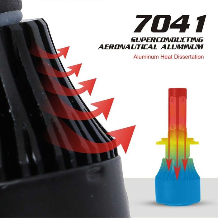 4 ДИОДА H4 H7 H1 HB3 HB4 LED Автомобилни Крушки 100W 20000LM