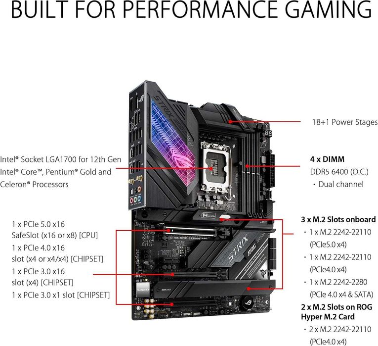 Новая Материнская плата ASUS ROG STRIX Z690-E GAMING WIFI. Сокет 1700
