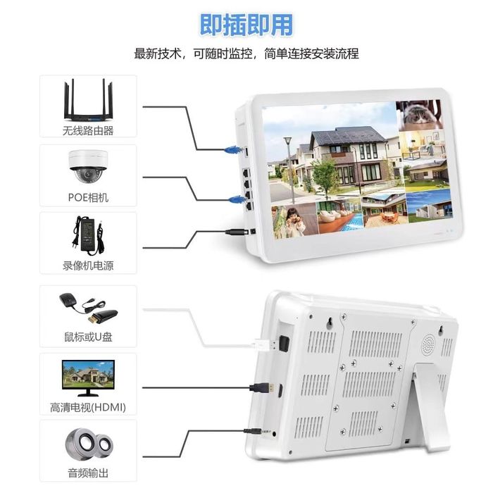 Монитор, нвр, пое. Три в одном.