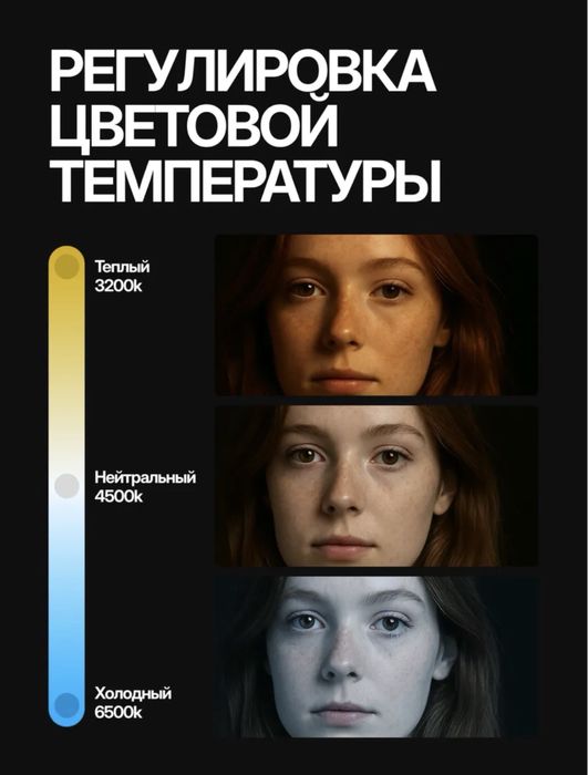 Лампа. Мобилный видеосвет. U 200 Rgb. Освешения для фото видео