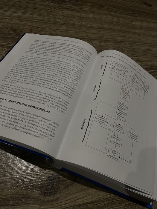 Стратегически маркетинг - Филип Котлър | Нова | Твърди корици