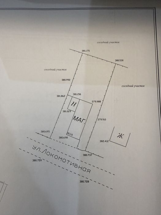 Продам продуктовый магазин