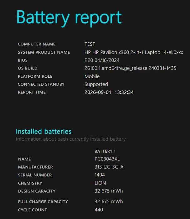 HP Pavilion x360 14 - ноутбук-трансформер 2-в-1, сенсорный
