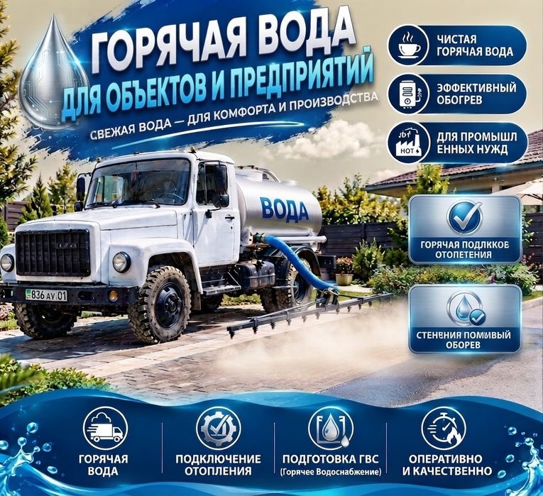 Услуги Водовоз доставка воды