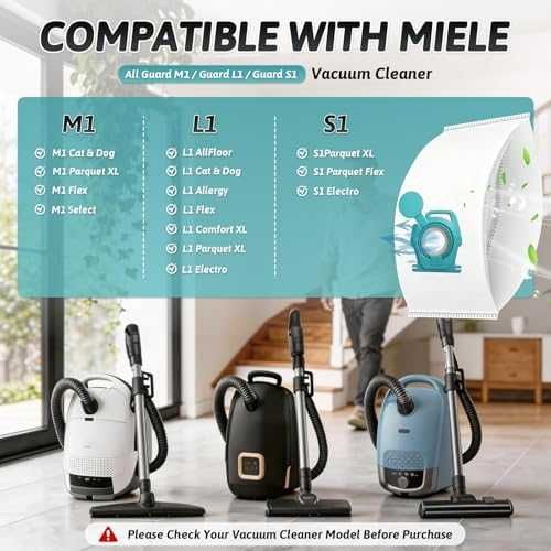 Нови Miele Guard M1 L1 S1 торбички 12 броя Cat Dog филтри за домакинства