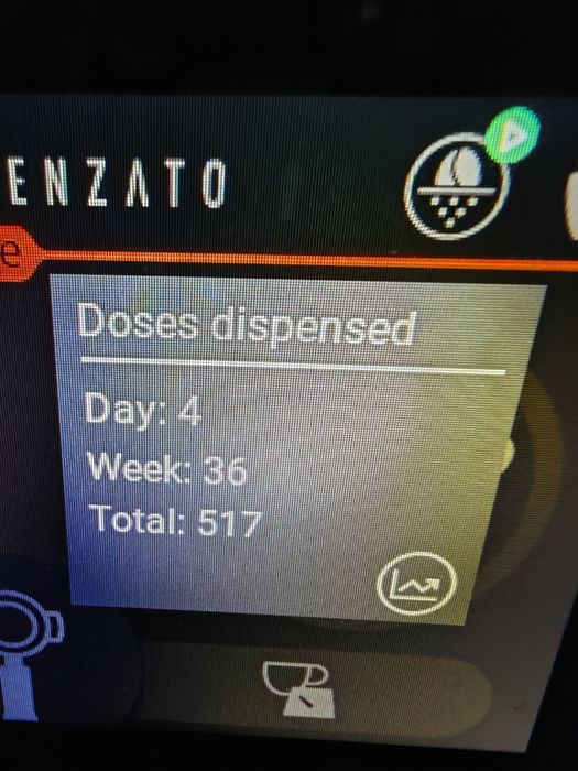 Rasnita profesionala Fiorenzato F64 Evo Pro Sense