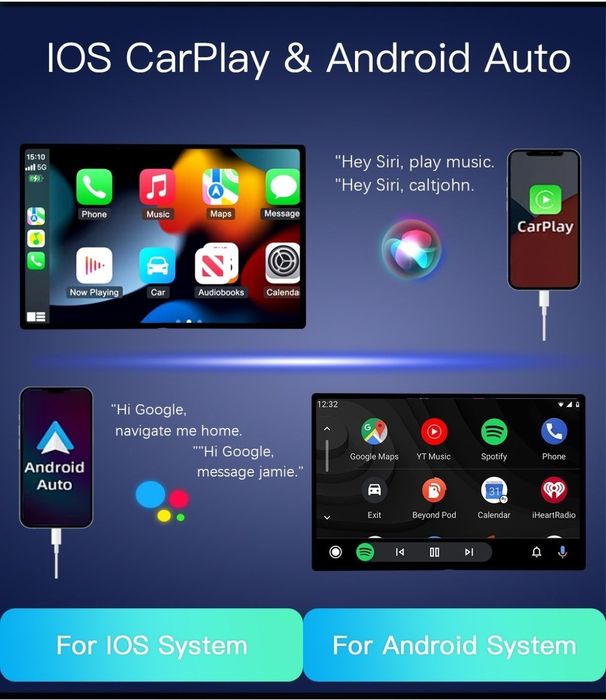Navigație Android pt. FORD  Focus, Mondeo,Kuga,S-Max,C-Max(2008-2011)