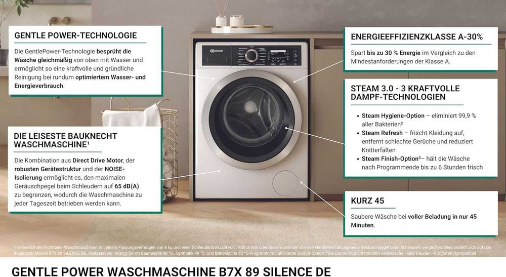 Нова инверторна пералня Bauknecht B7X 89 Silence DE, 8 кг