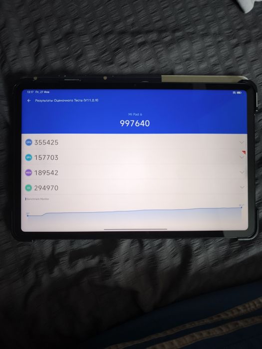 Продам Xiaomi Pad 6, 256gb