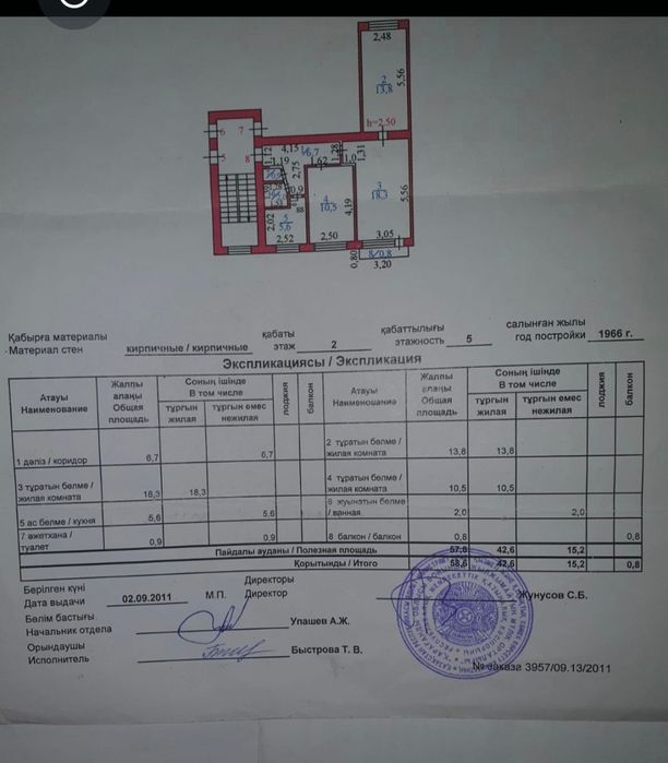 Продаю квартиру в центре