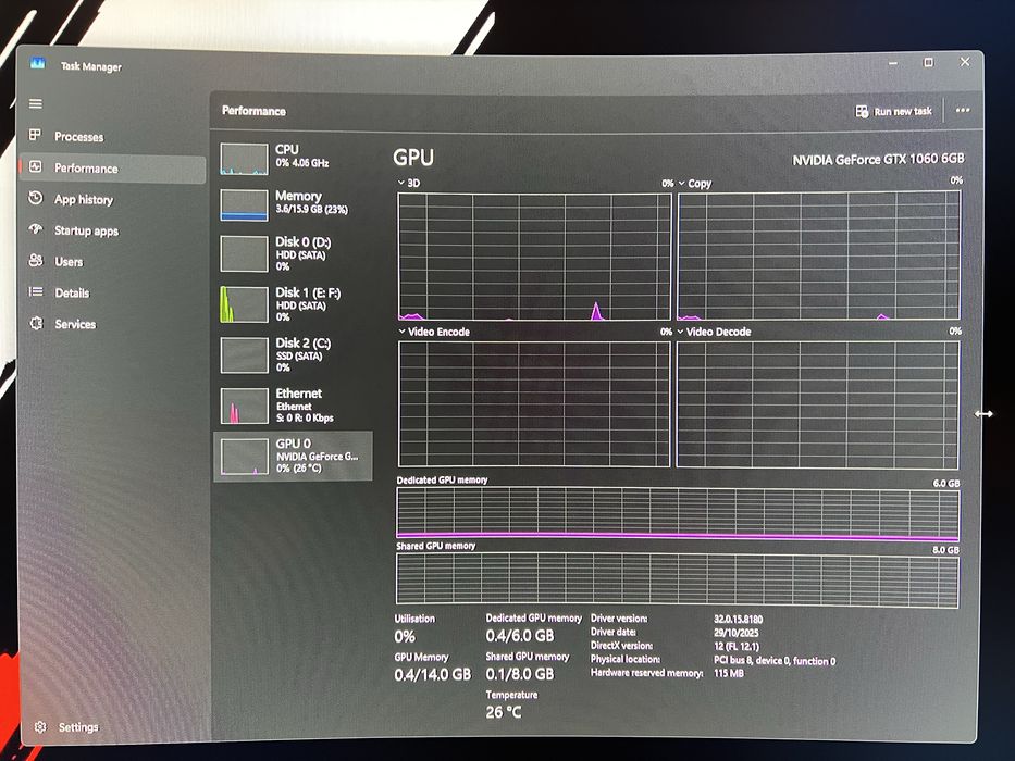 PC Gaming Ryzen 7 3700X / GTX 1060 6GB / 16GB RAM / Sursa 750w