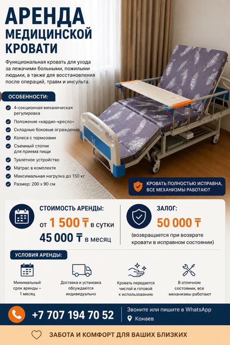 Аренда медицинской кровати
