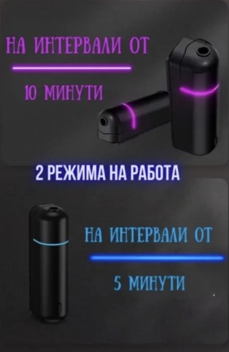 Дифузер - ароматизатор за автомобил