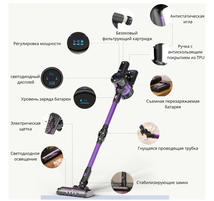 Пылесос Kemel V8 фиолетовый