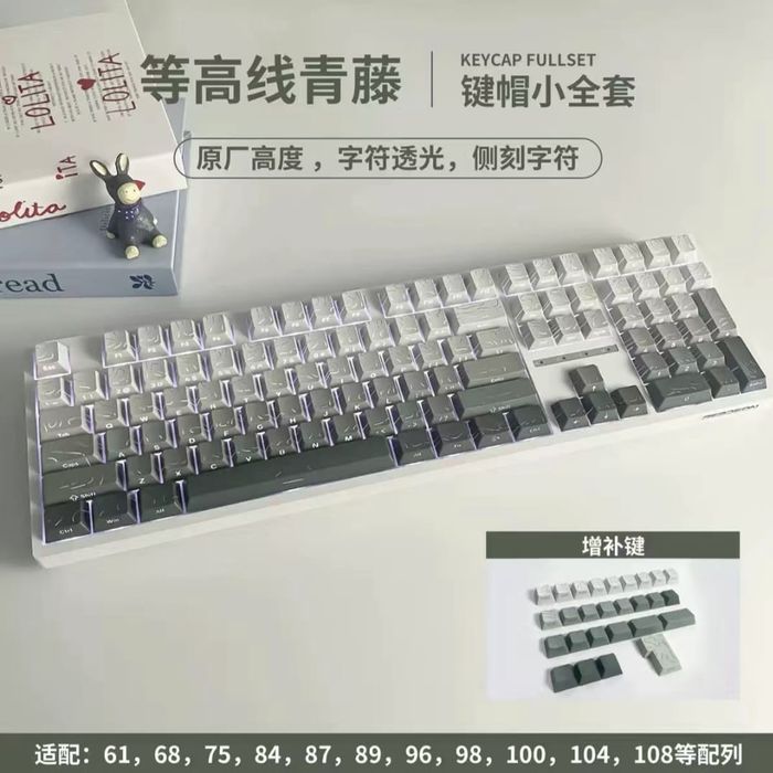 Кейкапы для клавиатуры