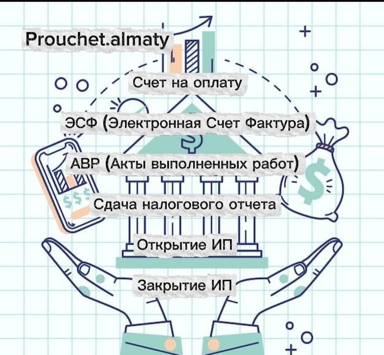 Бухгалтерские услуги