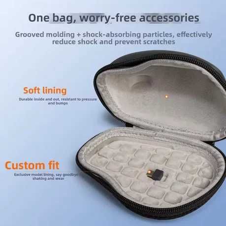 Cutie protectie si transport mouse Logitech MX Master 4 negru/alb