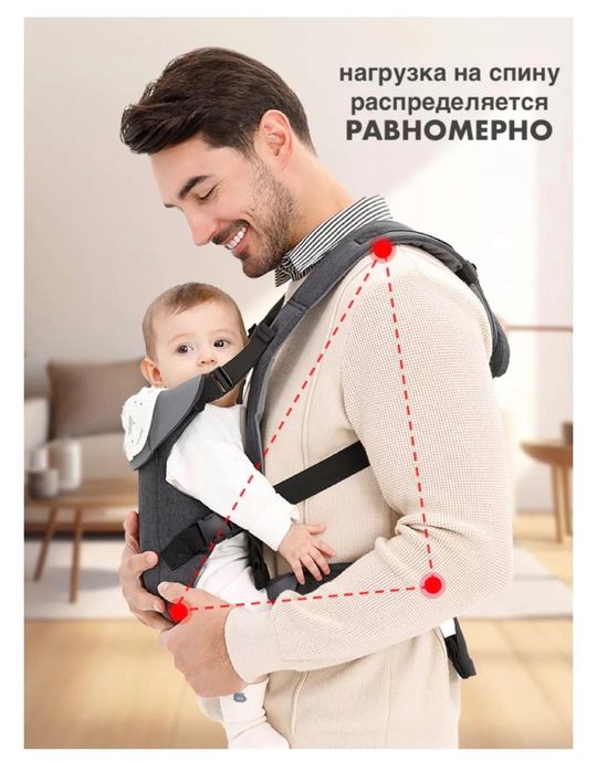 Эргорюкзак для малыша