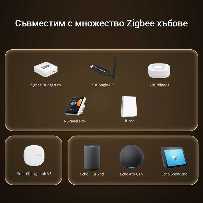 SONOFF ZBMINIR2 Extreme – ZigBee Смарт прекъсвач