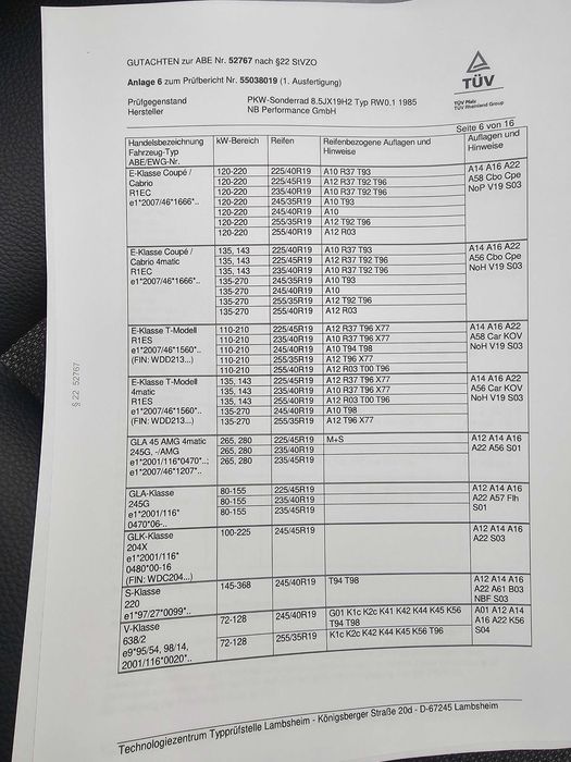 Jante cu cauciucuri 235 35 19