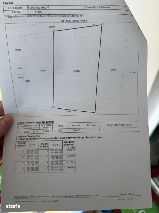 Teren intravilan 5.000 mp 8Euro/mp – Bucov, Prahova