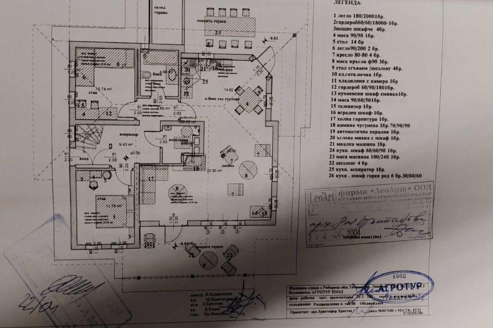 Парцел с разрешение за строеж в Рибарица !