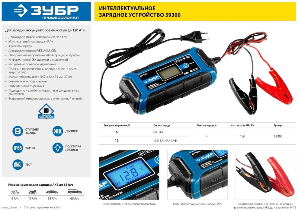 Зарядное автоматическое устройство ROCKFORCE RF-PW150