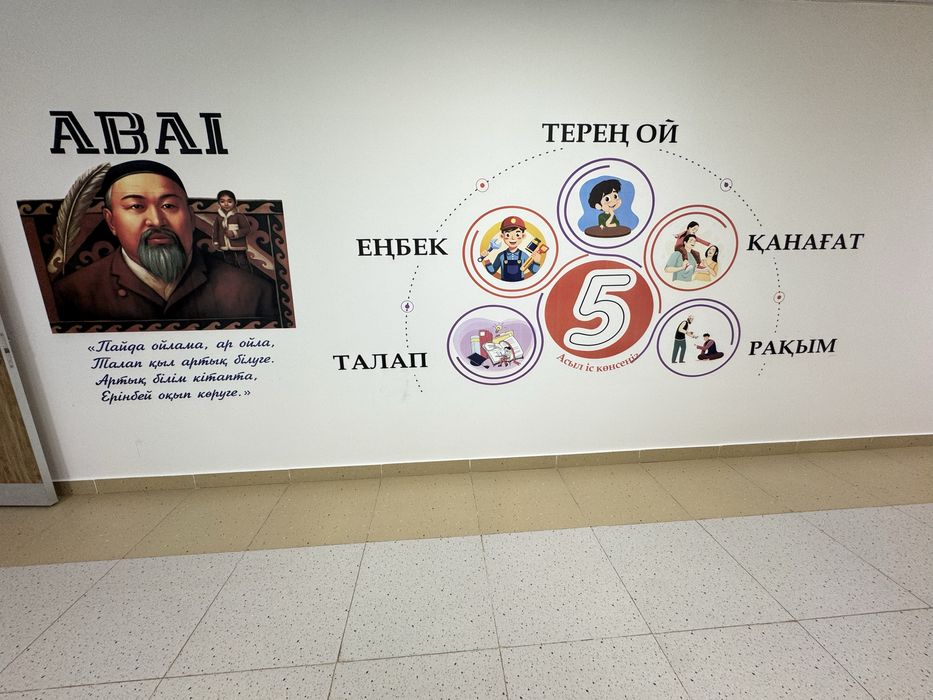 Қабырғаны безендіру Настенная печать