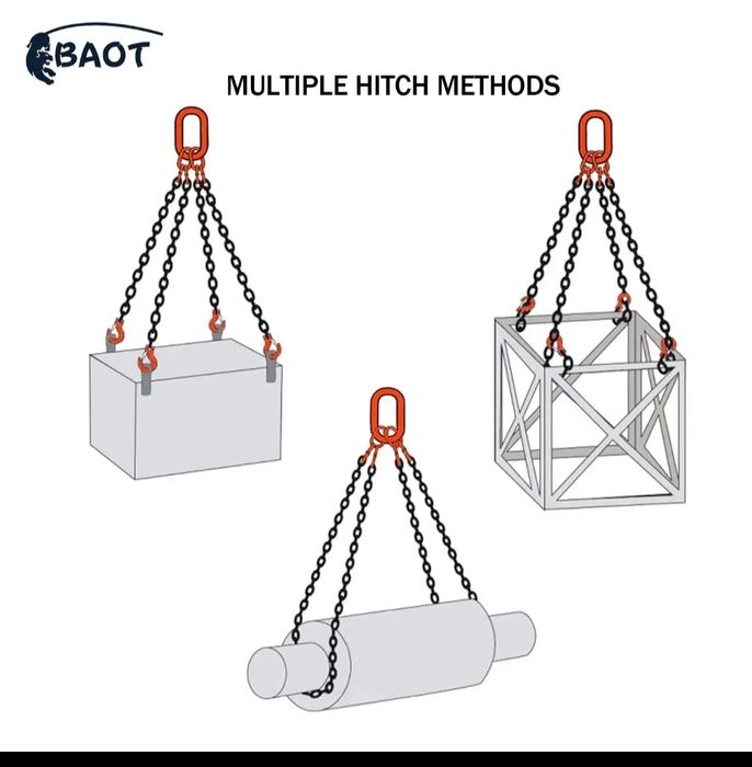 Har xil turdagi avtokranlar uchun mahsulotlar