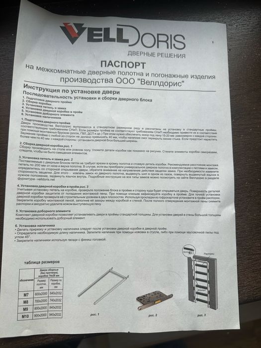 Мдф двери россия