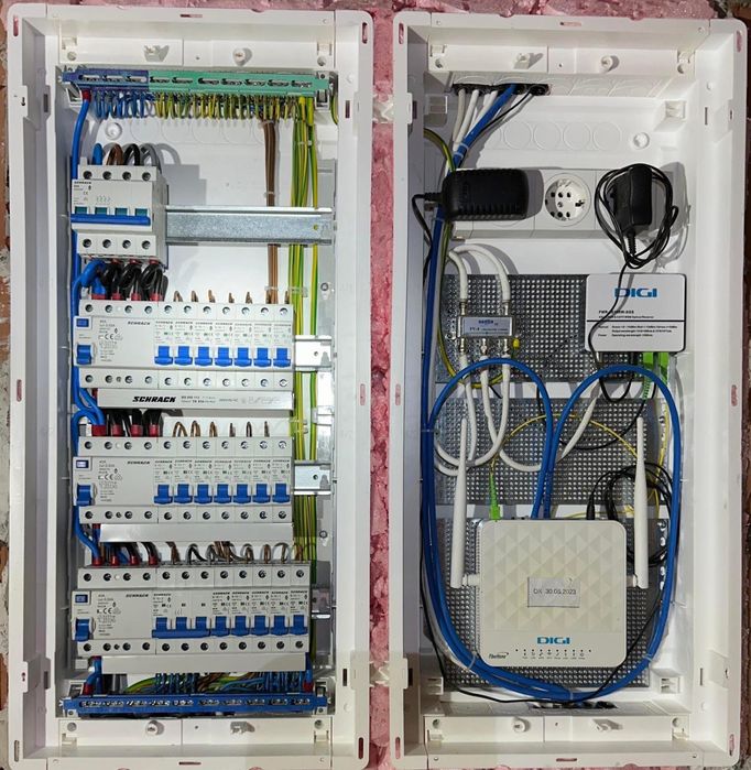 Firma autorizata ANRE Bransamente electrice