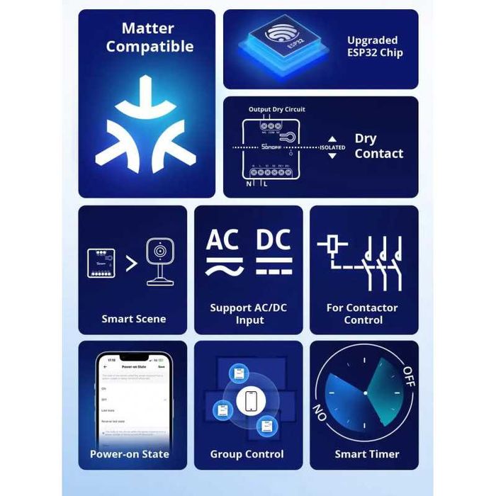 SONOFF MINI-D Wi-Fi смарт реле със сух контакт (AC/DC, Matter)