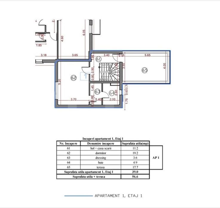 Penthouse 3 terase, 94 mp, zona Semicentrala