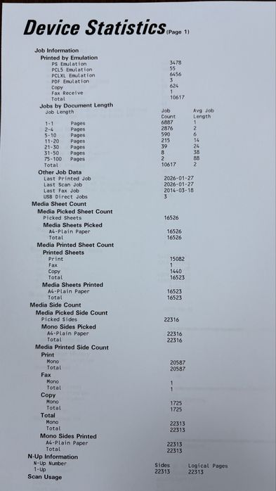 Imprimnata Multifunctionala Konica Minolta bizzhub 4020