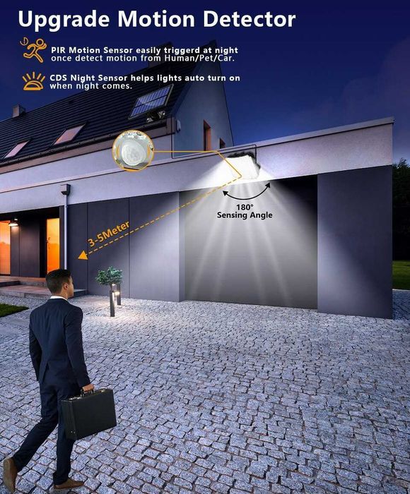 Lampa solara 106/118/172 LED cu senzor de miscare cu /fara telecomanda
