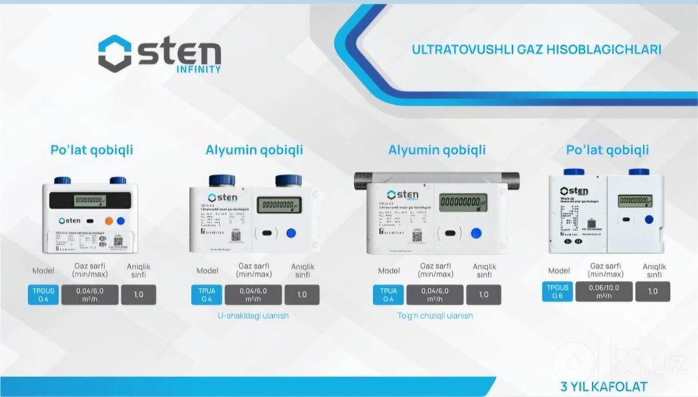 Osten gaz hisoblagich