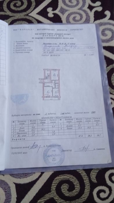 2 комн. квартира