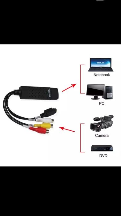 Видео захват USB