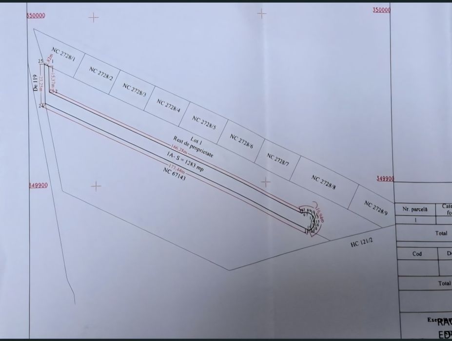 Teren Lahovari Saftica Balotesti, Direct Proprietar