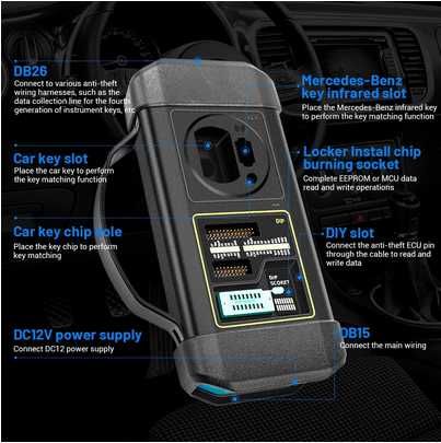 Programator auto tester LAUNCH X431 X-PROG 3 – GIII