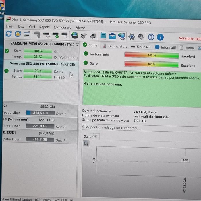 Ssd Samsung 850 EVO SATA III 500gb