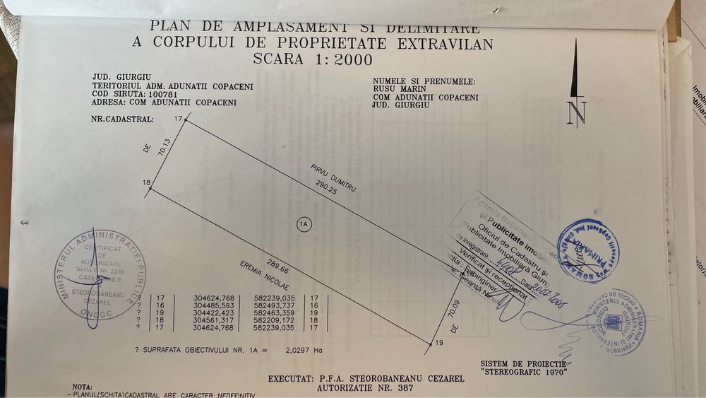 VÂND TEREN Intravilan Agricol 2 Hectare