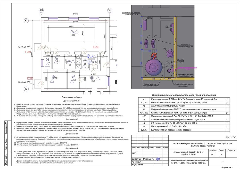 Проектирование и строительство бассейнов, саун и хаммамов - Дизайн ...