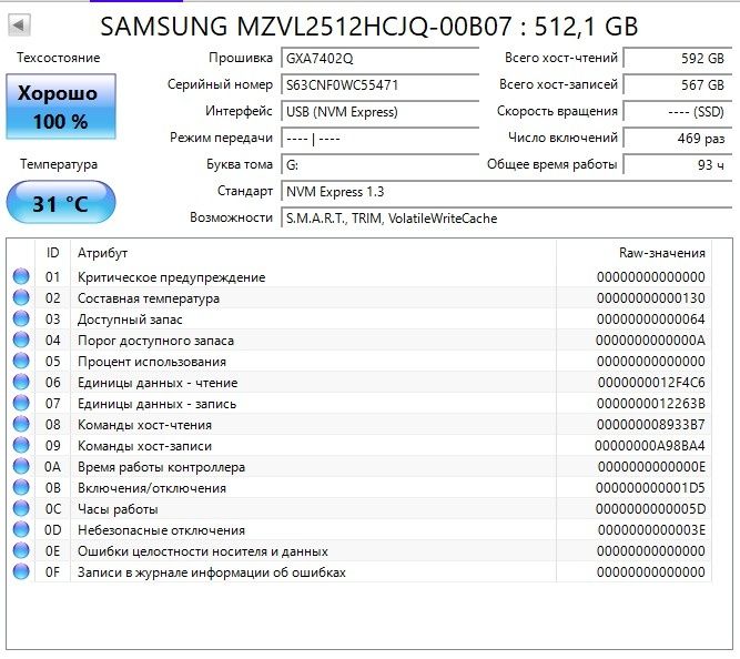 Ssd Samsung 512gb