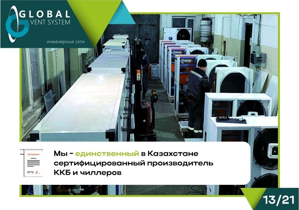 Климатическое оборудование