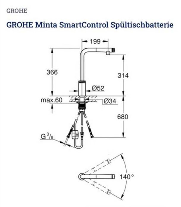 Grohe minta грое минта кухмемска мивка