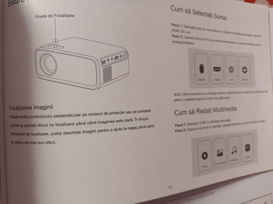 Proiector Wanbo mini