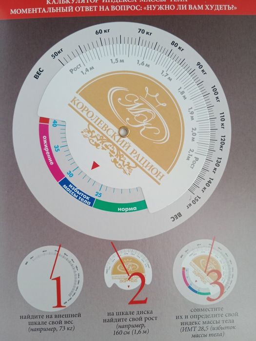 Продам книгу Правила сытой стройности